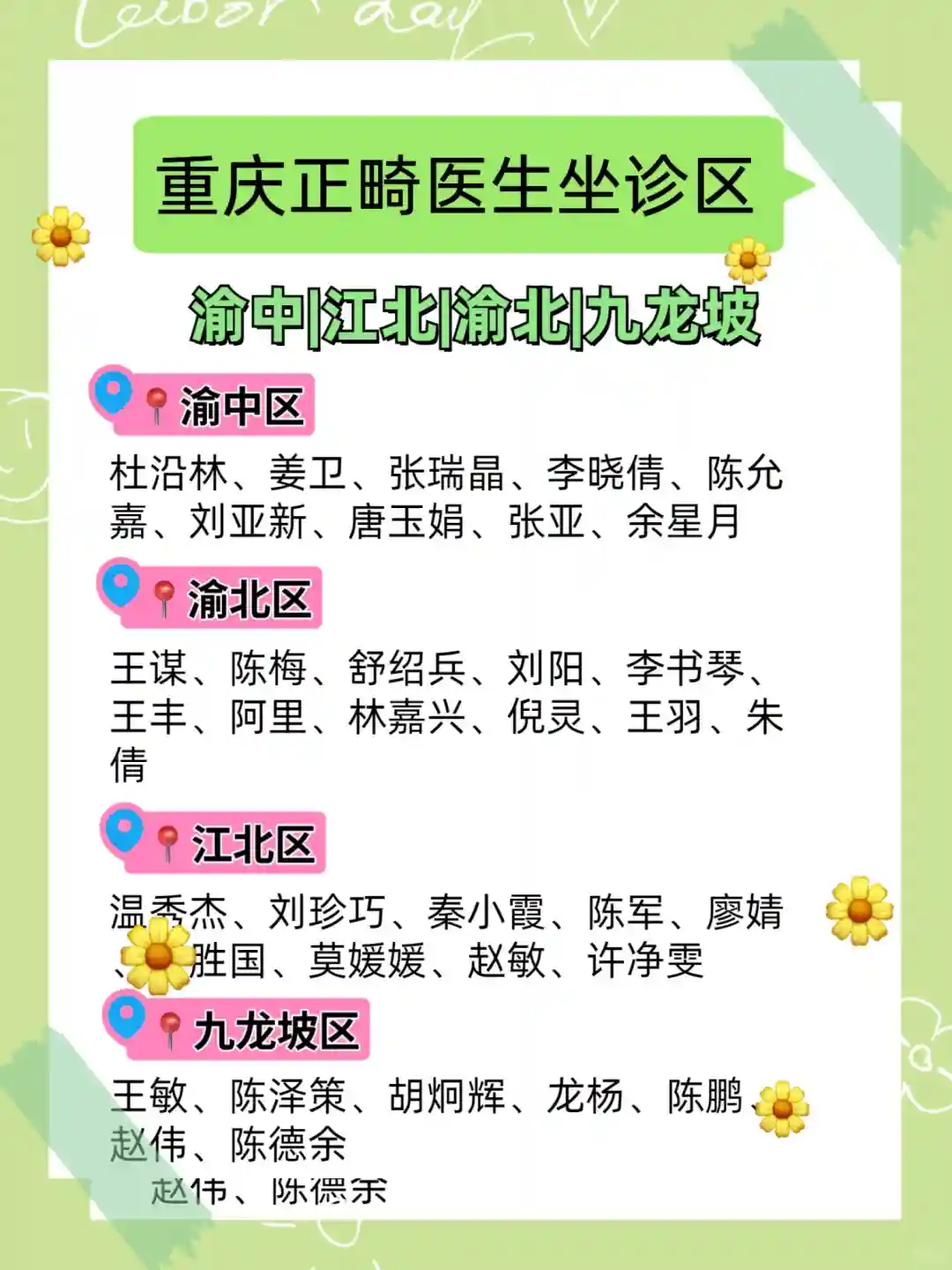 重庆正畸医生📍不同区坐诊地挂号分享～