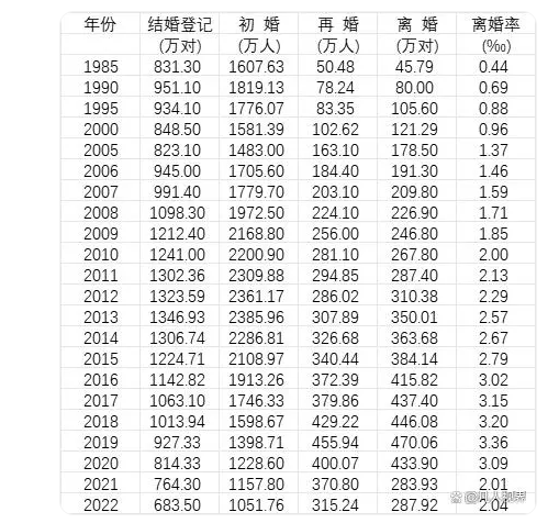 1700449122314563.png image.png