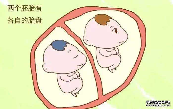 江苏省最好的试管医院 江苏33家试管婴儿医院排名、成功率与费用是否医保报销? ‘b超单哪里能看出是男是女’