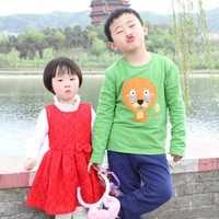 广州第三代试管 广州中山医院 ‘什么样的孕囊数值是男孩’