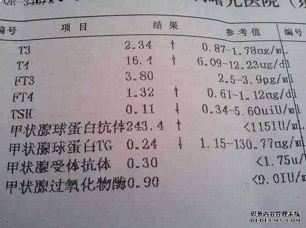 备孕期用碱胶对胎儿有影响吗,用碱胶都怀男宝科学吗