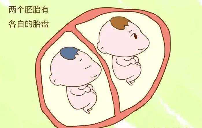 杭州试管供卵 杭州做试管婴儿能不能一次成功? ‘孕囊31x13x6mm是男是女’