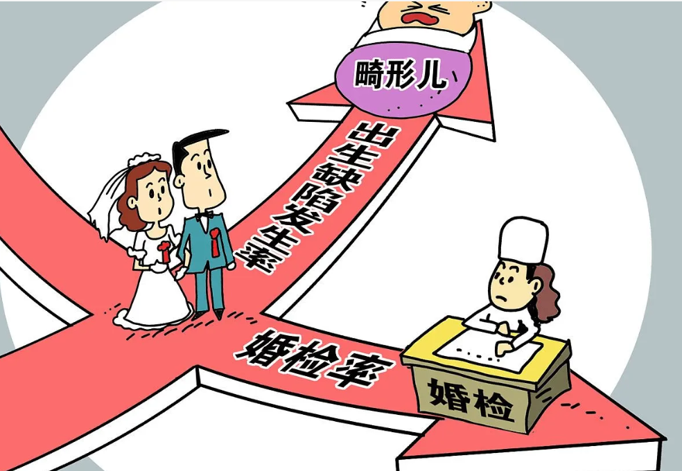 合肥省立医院试管能移植鲜胚吗 在合肥901医院做一次供卵试管婴儿大概要多少钱? ‘b超如何测男女’