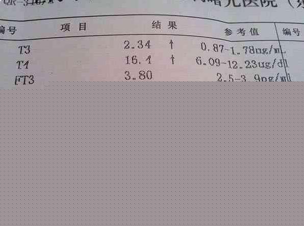 银川试管供卵 在银川妇幼生殖科申请供精试管需要等吗? ‘酒精加尿漂浮在最上层一定是男宝吗’