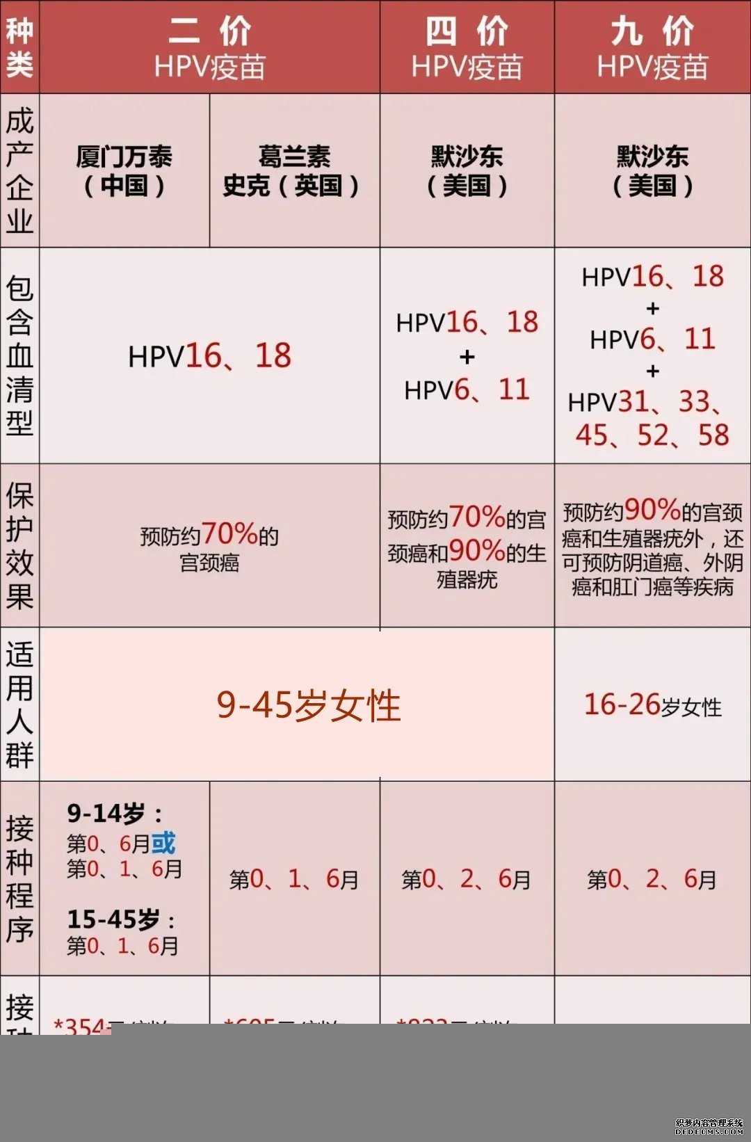 孕妇胀气是什么原因,孕妇胀气怎么办快速排气