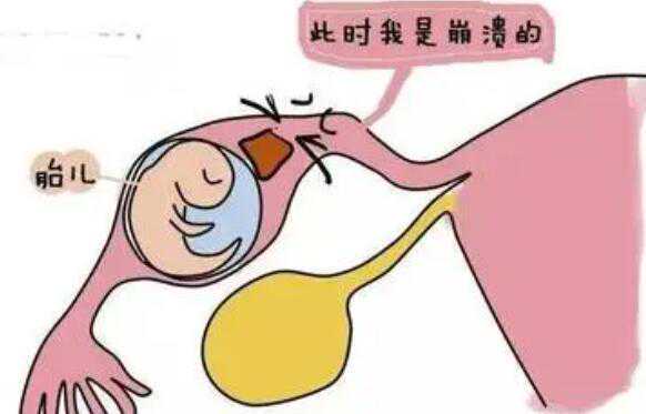 西安试管医院 西安唐都医院三代试管多少钱，要做多久？ ‘营口伊人26周四维看男女准么’
