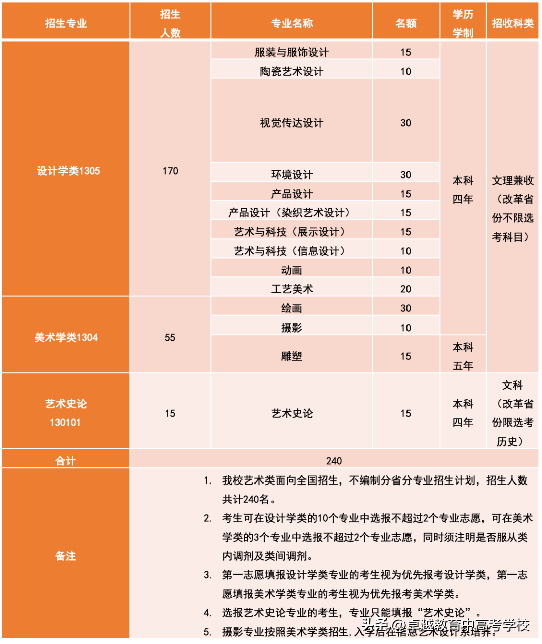 儿童安全座椅品牌盘点:如何选购优质且合规的产品