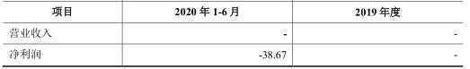 孩子刷牙也有蛀牙风险,宝宝刷牙能预防蛀牙吗?