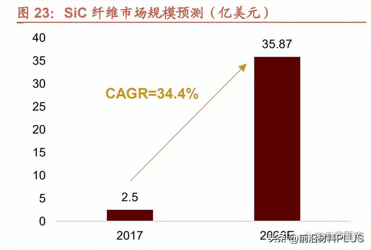 母乳保鲜时间揭秘:母乳保存条件全解析