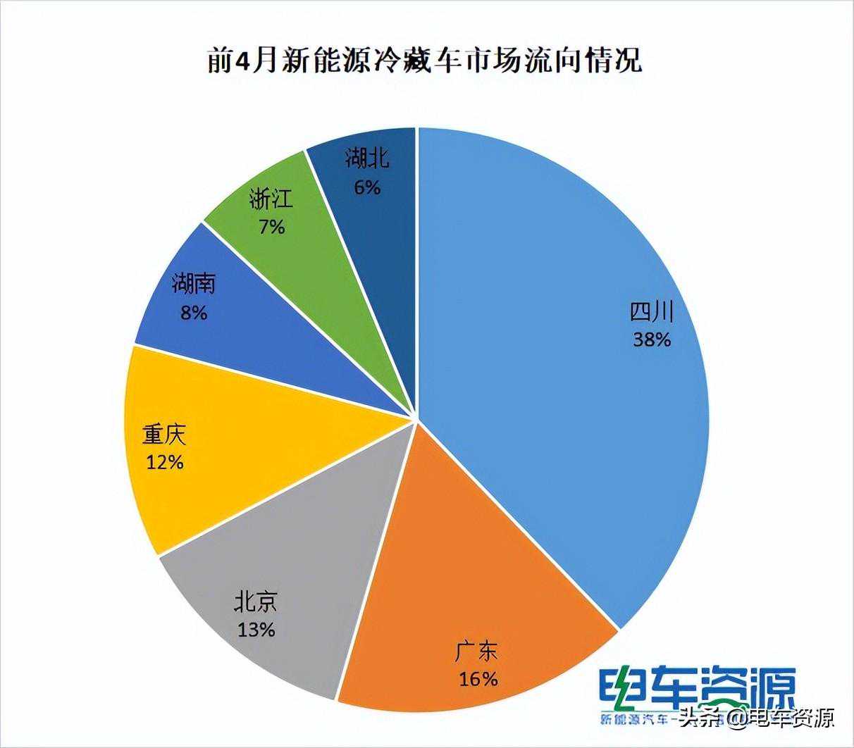 7次核酸检测证实病例背解读:病毒变异了吗?还是检测方法仍需?
