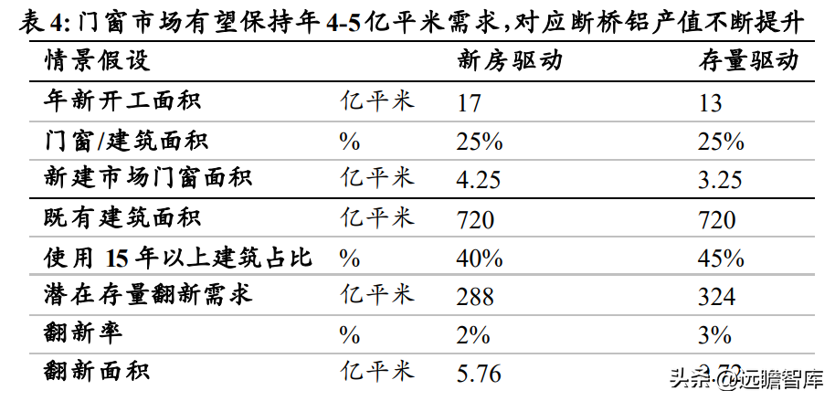 八个月大的宝宝适合骑儿童扭扭车吗?