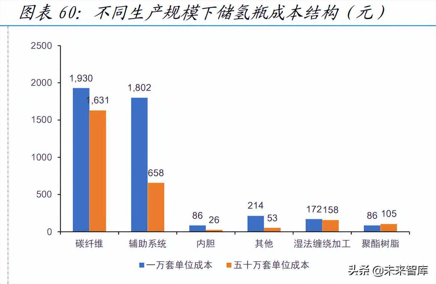 雾化治疗宝宝，你需要注意这些事项