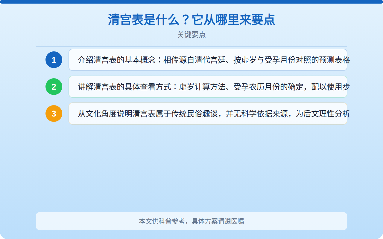 清宫表是什么?它从哪里来要点