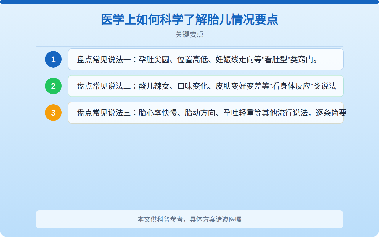 医学上如何科学了解胎儿情况要点