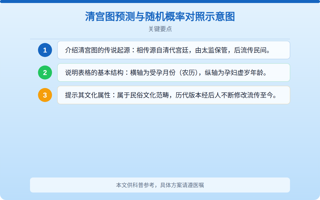 推荐