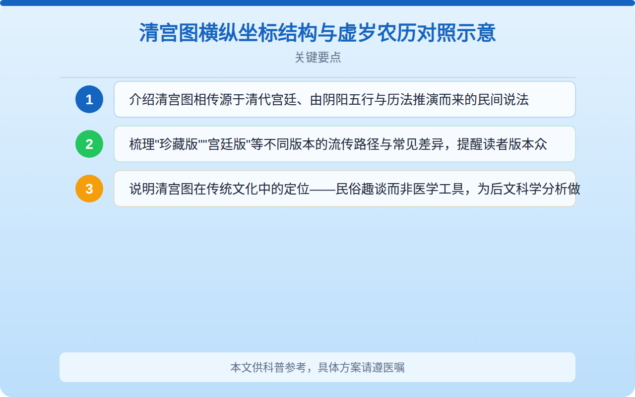 推荐