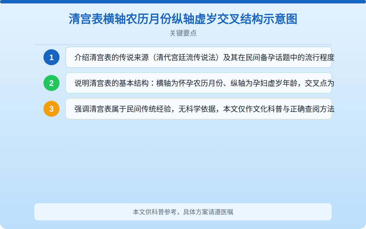 推荐