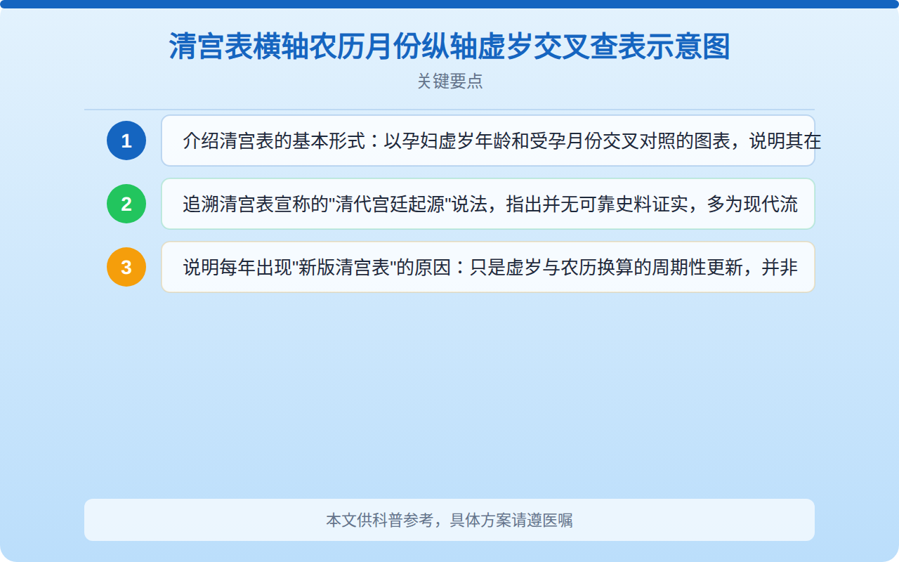 推荐