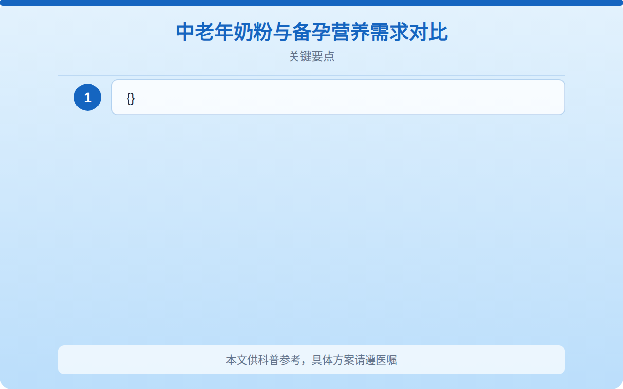 备孕可以喝中老年奶粉吗？营养定位先看清再决定